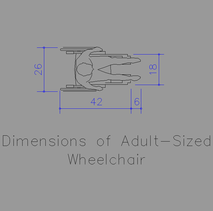 Bloque Autocad Dimensiones silla ruedas planta